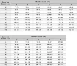 Biustonosz 34 75 jaki to rozmiar? Odkryj tajemnice idealnego dopasowania