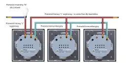 Schemat włącznika krzyżowego: przewód fazowy wejściowy, wyjściowy, neutralny i komunikacyjny łączący trzy łączniki.