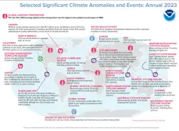 Groźne zjawiska atmosferyczne występujące na kontynencie afrykańskim: co nas czeka