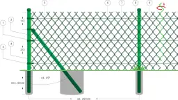 Jak zrobić płot z siatki - proste kroki, które ułatwią budowę