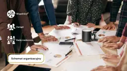 Zespół omawia schemat organizacyjny, w tym jak zostać członkiem rady nadzorczej.