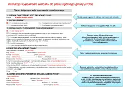 Formularz wniosku o zmianę planu zagospodarowania przestrzennego, wypełniony przez Jana Iksińskiego, adresowany do Burmistrza Wołomina.