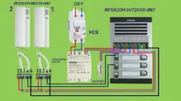 Jak podłączyć domofon w bloku 6 żył - uniknij najczęstszych błędów
