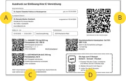 Privatrezept E-Rezept: So profitieren Privatversicherte davon