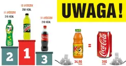 Ile cukru jest w fancie? Zaskakujące różnice między wariantami