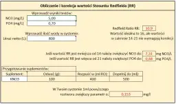 Optymalny poziom PO4 w akwarium: wszystko co musisz wiedzieć