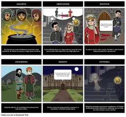 Przepowiednia czarownic w Makbecie: ich wpływ na losy bohatera