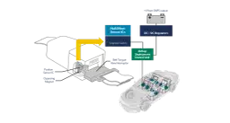 Zjawisko Halla: fascynujący fenomen fizyczny i jego znaczenie w nauce