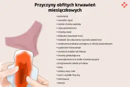Jak wygląda miesiączka? Zrozum kolory i sygnały Twojego ciała