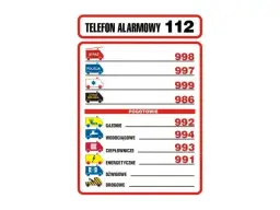 Numery alarmowe na policję w Polsce - poznaj wszystkie aktualne kontakty
