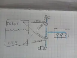 Schemat pokazuje, jak podłączyć zraszacze szeregowo. Zbiornik z wodą połączony jest z pompą i dwoma zraszaczami, a następnie z odbiornikiem.