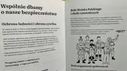 Jak unikać zagrożeń? Praktyczny poradnik bezpieczeństwa na co dzień