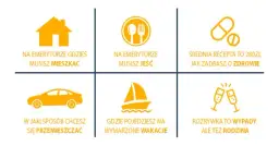 Jak samemu odkładać na emeryturę i uniknąć finansowych kłopotów