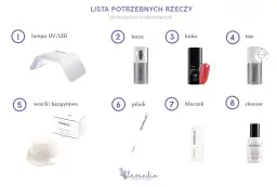 Paznokcie jak zrobić? Manicure hybrydowy krok po kroku!