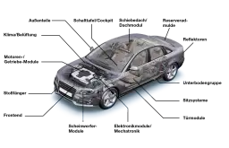 Der Aufbau der Auto-Karosserie: Funktionen und Materialien erklärt