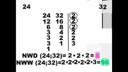 Najmniejsza wspólna wielokrotność w matematyce - definicja i przykłady