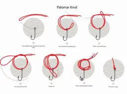 Najlepsze węzły do plecionki: Łączenie z przyponem i przynętą