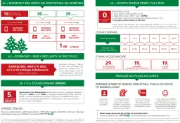 Jakie są kody na darmowe rozmowy do wszystkich sieci bez ukrytych kosztów