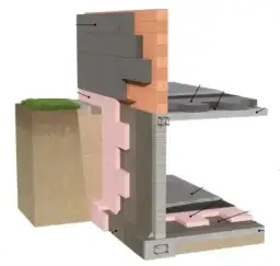 Izolacja fundamentów: Styropian czy styrodur? Uniknij 7 błędów!