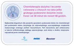 Chemioterapia raka jelita: Ile trwa? Od 3 miesięcy do lat.