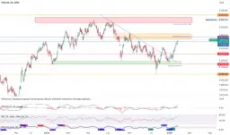 Co to WIG20? Jak zmiany indeksu wpłyną na finansową przyszłość?