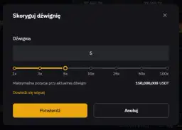 Dźwignia krypto: Jak działa i czy warto ryzykować?