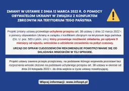 Żółty trójkąt z wykrzyknikiem na granatowym tle, z tekstem o zmianach w ustawie o pomocy obywatelom Ukrainy.