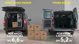 Pojemność baku Opel Vivaro - Zaskakujące różnice między modelami