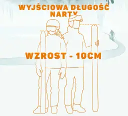 Jak dobrać idealne narty do wzrostu 180 cm i uniknąć błędów przy wyborze