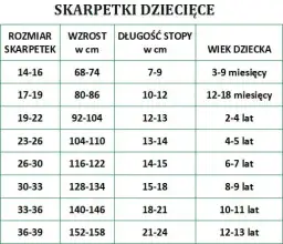 Jaki rozmiar skarpetek dla półrocznego dziecka, aby uniknąć dyskomfortu?