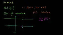 Granica w matematyce: Kluczowe pojęcia i przykłady obliczeń