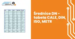 Średnica rury 1/2 cala: Prawdziwe wymiary (DN15, 21,3 mm)