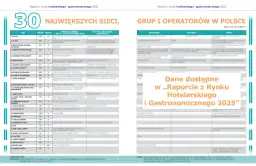 Ile jest hoteli 5 gwiazdkowych w Polsce? Zaskakujące fakty i statystyki