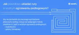 Rozstaw rur podłogówki pod pompę ciepła: Klucz do niskich rachunków?