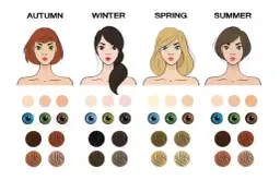 Jakie kolory do bladej cery? Sprawdź, które podkreślą twoją urodę, a których unikać