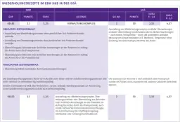 Tabelle mit Gebührenpositionen, Punkten und Euro-Beträgen für Wiederholungsrezepte und Überweisungsscheine.