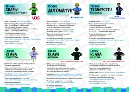 Ilustracje przedstawiające grafika, automatyka, kolejarza, kosmetyczkę, żołnierza i policjanta.