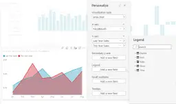 Panel personalizacji wykresu obszarowego z danymi sprzedaży. Jak zrobić ramkę w Wordzie? Tutaj dodajesz pola do osi i legendy.
