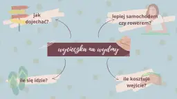 Jak dostać się na wydmy w Łebie - najwygodniejsze opcje dojazdu