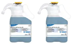 Ile kosztuje płyn do dezynfekcji? Ceny, które mogą zaskoczyć