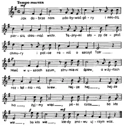 Jak dobrze nam zdobywać góry podkład muzyczny – idealny na karaoke