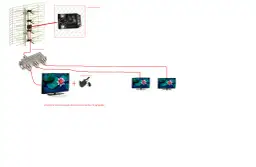 Ile telewizorów można podłączyć do jednej anteny bez utraty sygnału?