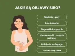 Zaburzenia wchłaniania jelitowego objawy – co musisz wiedzieć, aby uniknąć problemów zdrowotnych