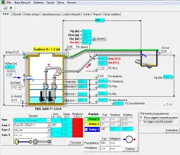 Jak obliczyć przepustowość oczyszczalni ścieków: kompletny poradnik doboru
