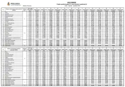 Ile kWh ma 1m3 gazu? Zaskakujące fakty o jego wydajności