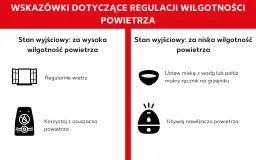Jaka wilgotność powietrza w sypialni? Poznaj optymalne warunki