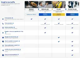 Ryanair: Costi Bagagli 2024 - Guida Completa e Risparmio