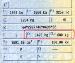 Jaka kategoria prawa jazdy na kampera? DMC to klucz!