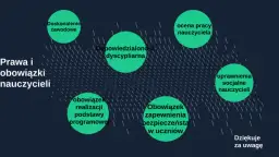 Pedagog szkolny to nauczyciel? Prawa, obowiązki i różnice