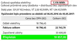 MWh i kWh - skróty, zamiana, różnice. Jak przeliczyć 1 kWh na MWh?